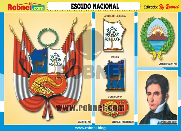 Escudo Nacional Del Peru